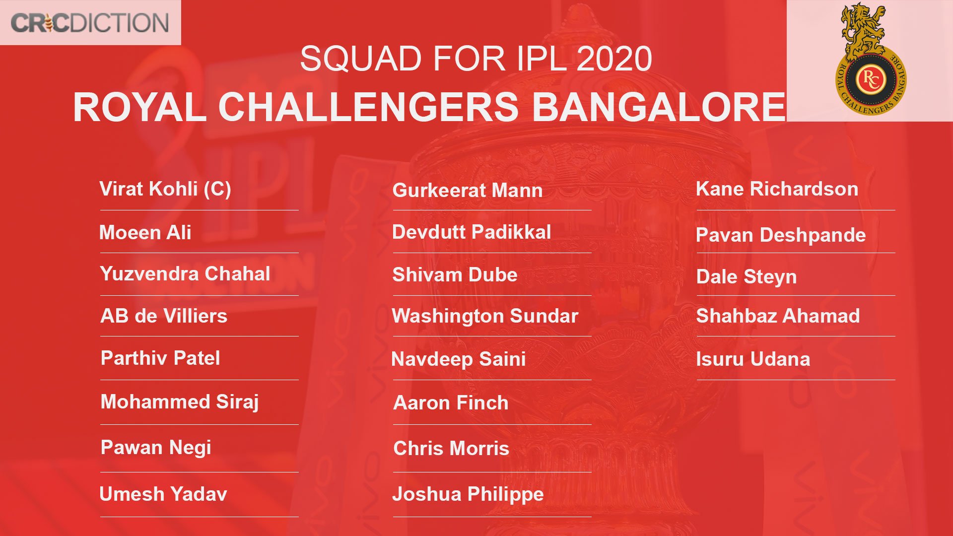 Royal_Challengers_Bangalore